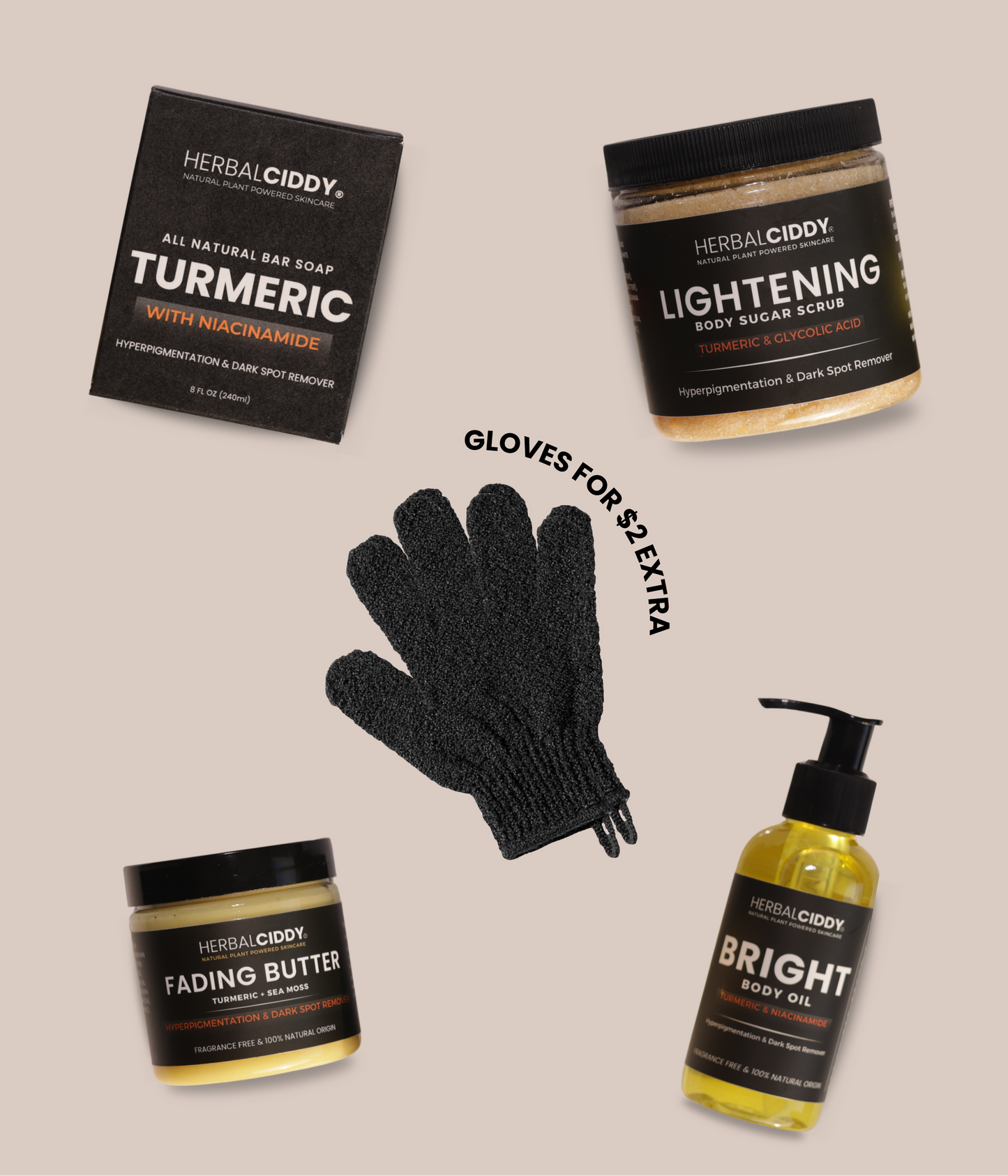 TURMERIC BODY COLLECTION